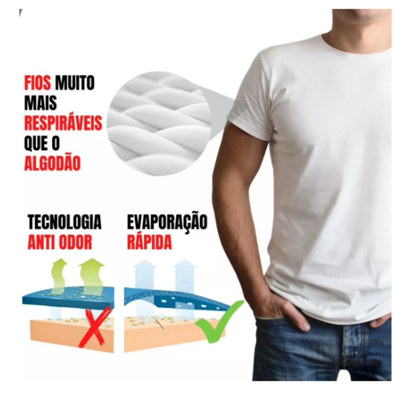 Camiseta Básica Premium – Kit com 5 Peças - Variadas Cores - Quero Conforto