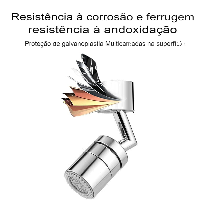 Conlar™ Arejador Rotativo 720º